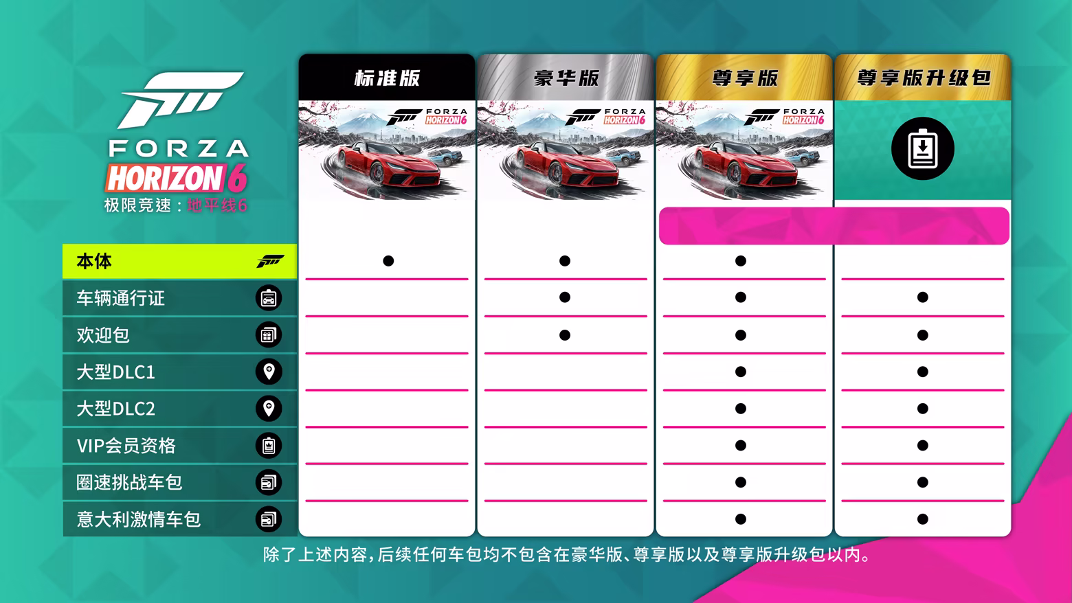 图片[2]-[PC]极限竞速：地平线6正式版/Forza Horizon 6-芝士游戏