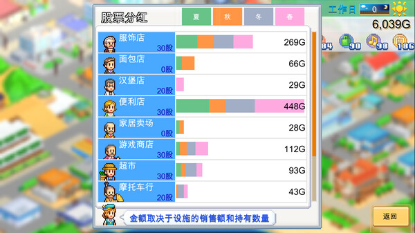 第 0 张,共 6 张