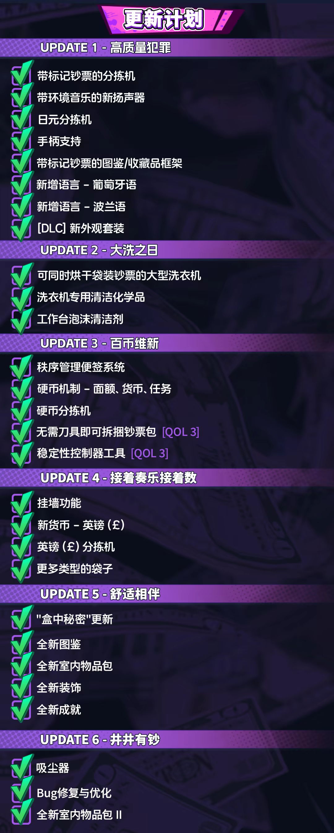 图片[1]-浣币模拟器：完整版 Cash Cleaner Simulator: Complete Collection v1.5.1.961 + 4 DLCs/Bonuses-模拟游戏社区-游戏专区-萌动社