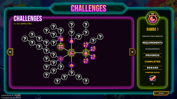 Nuclear Gladiators 3000.