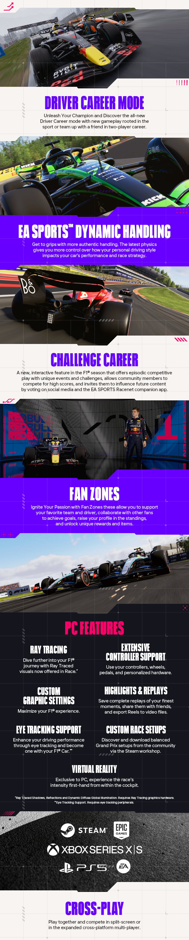 F124_ProductFeatures_REVEAL.png?t=1717174892