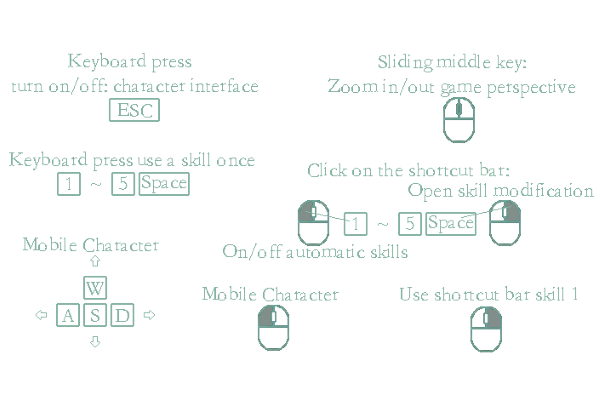 游戏按键提示E2.png?t=1717403140