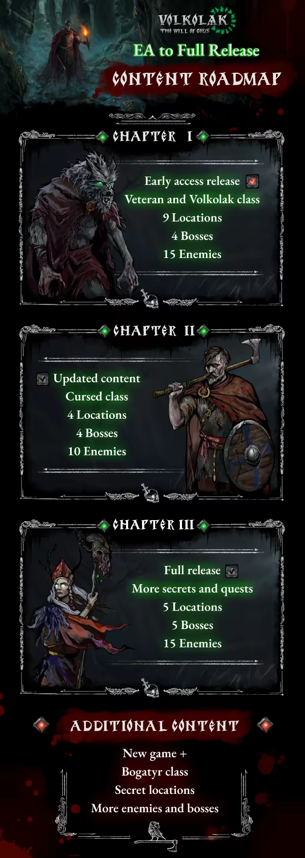 Volkolak: The Will of Gods screenshot 1