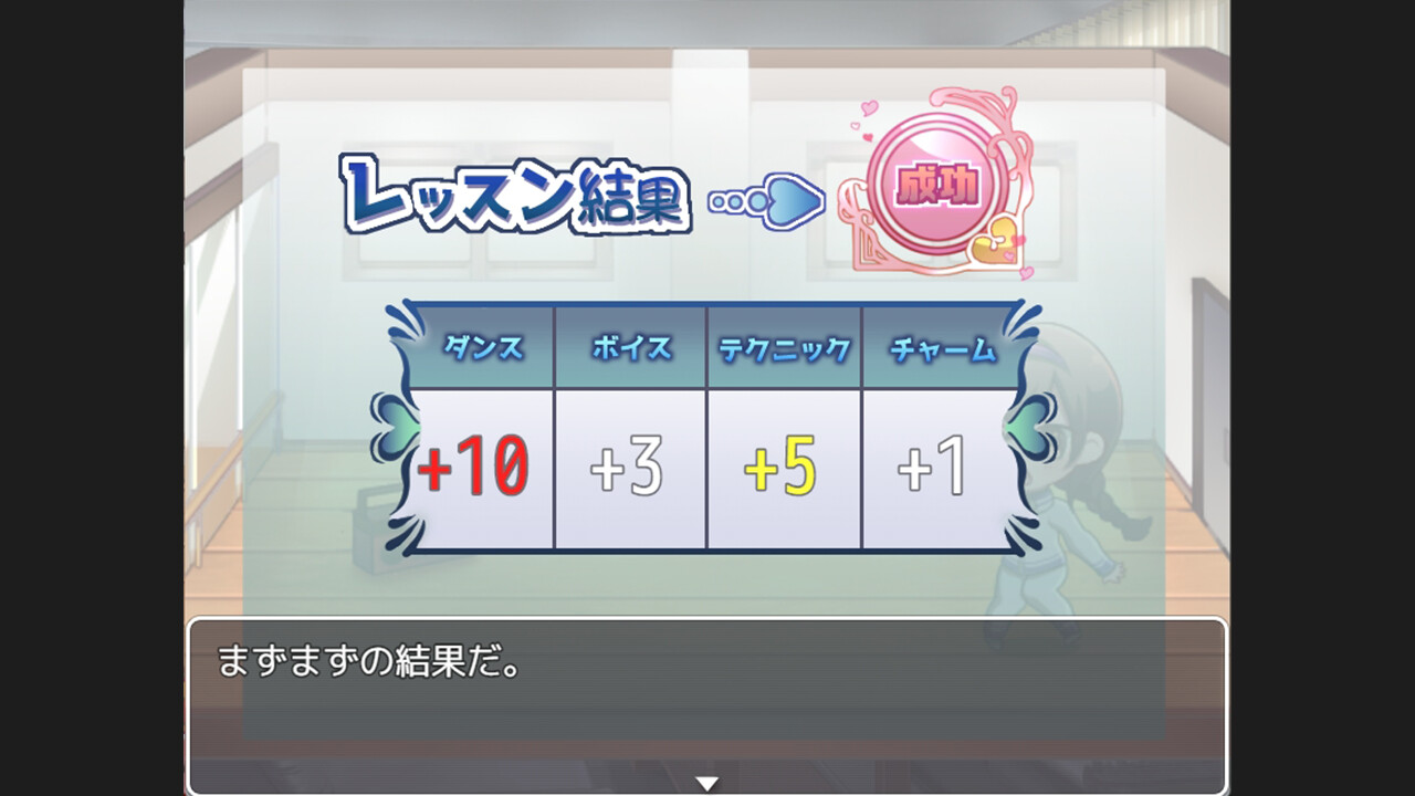 Idol Cultivation Process: Unspoken Rules ★ミ screenshot #5