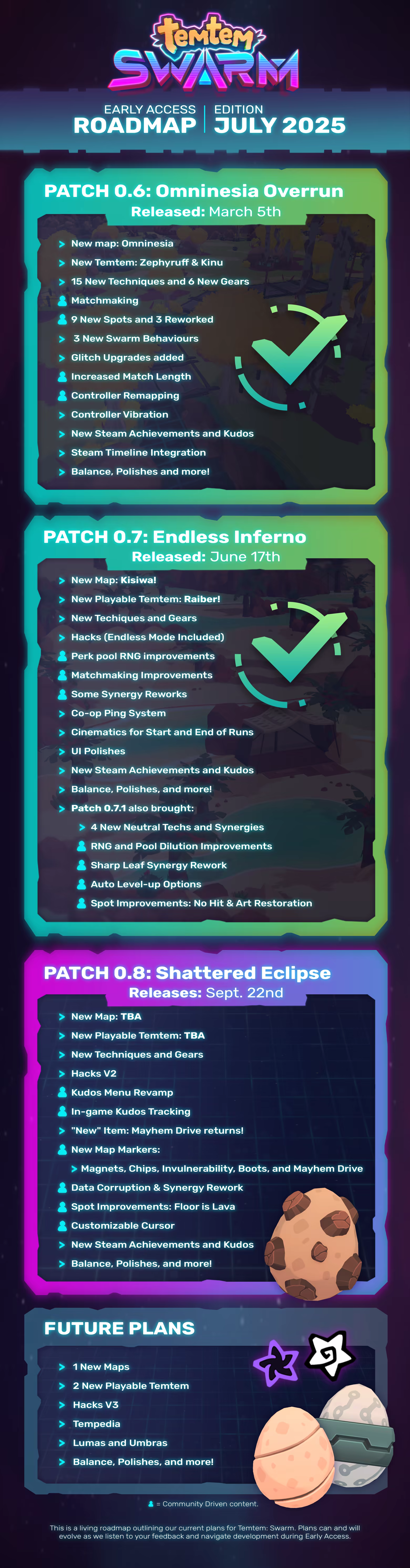 Temtem: Swarm image