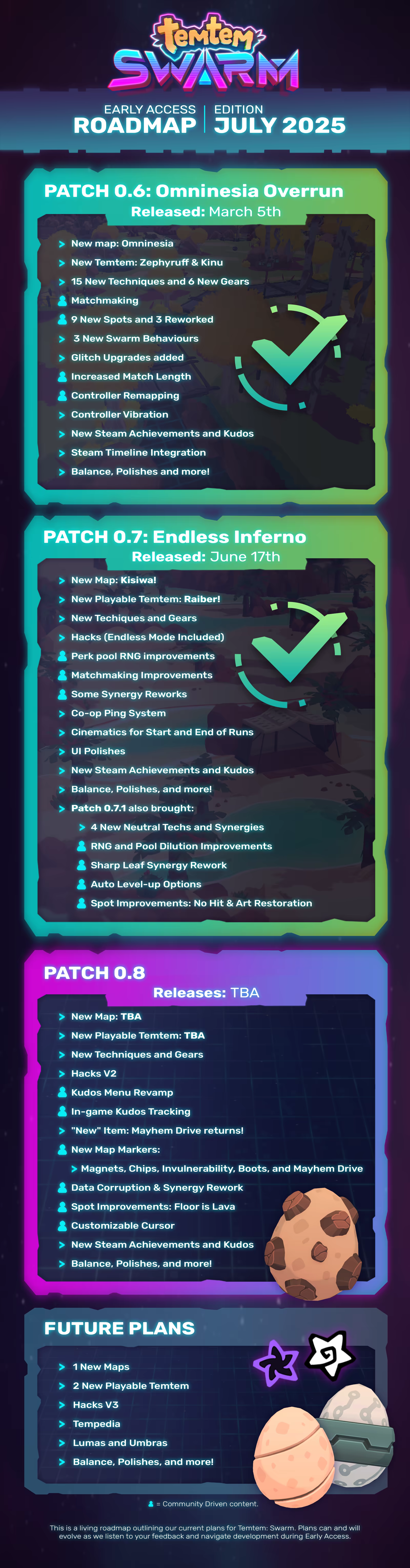 Temtem: Swarm screenshot 1