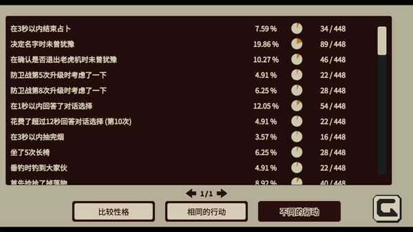 忆我: 一个性格测试游戏-游戏截图