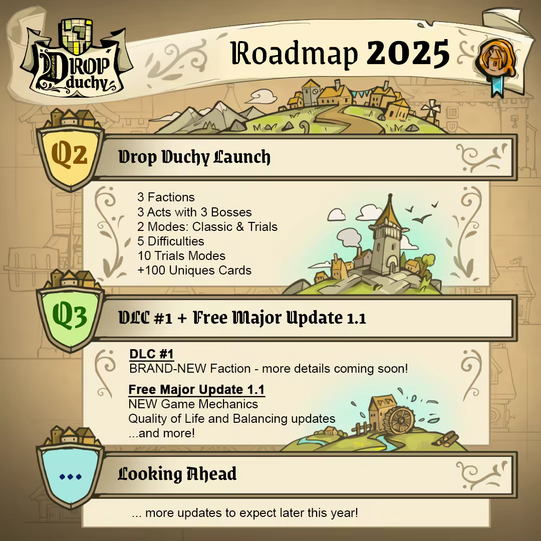 Drop Duchy screenshot 1