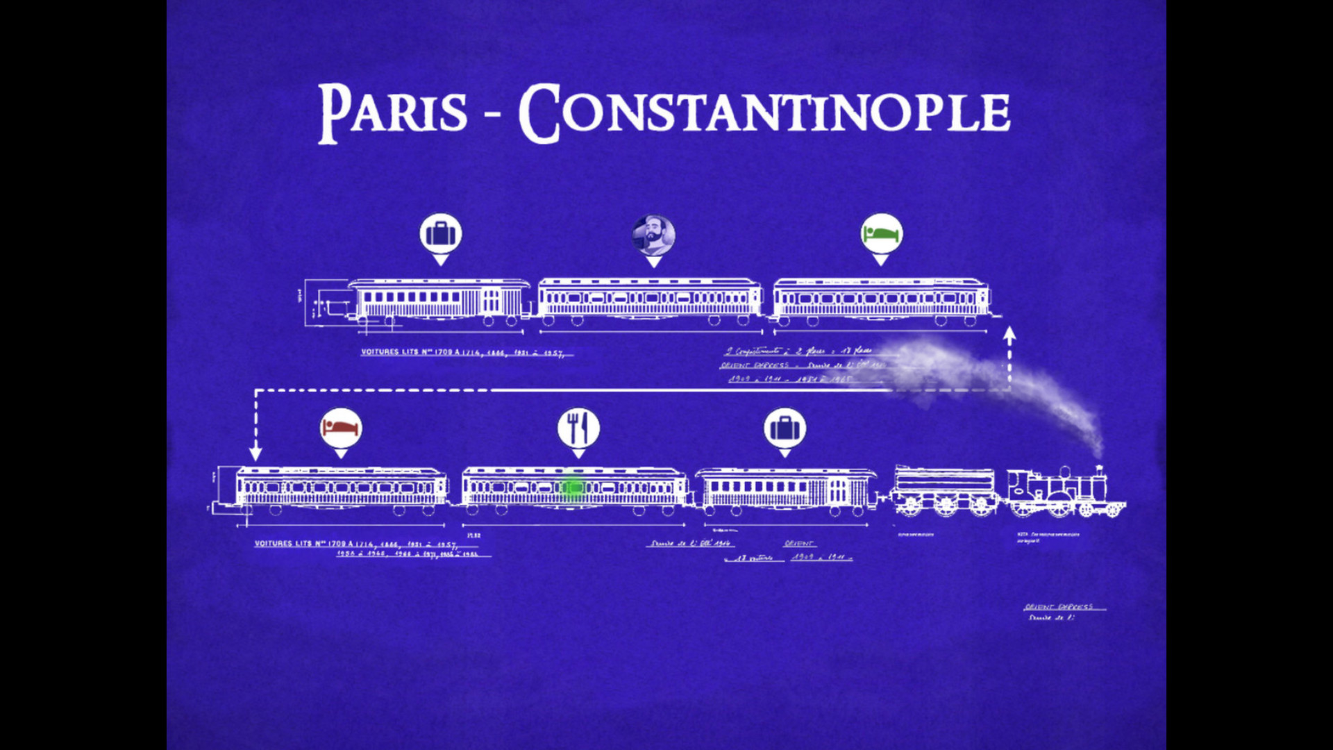 The Last Express Gold Edition