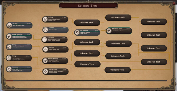 EraTurn screenshot 5