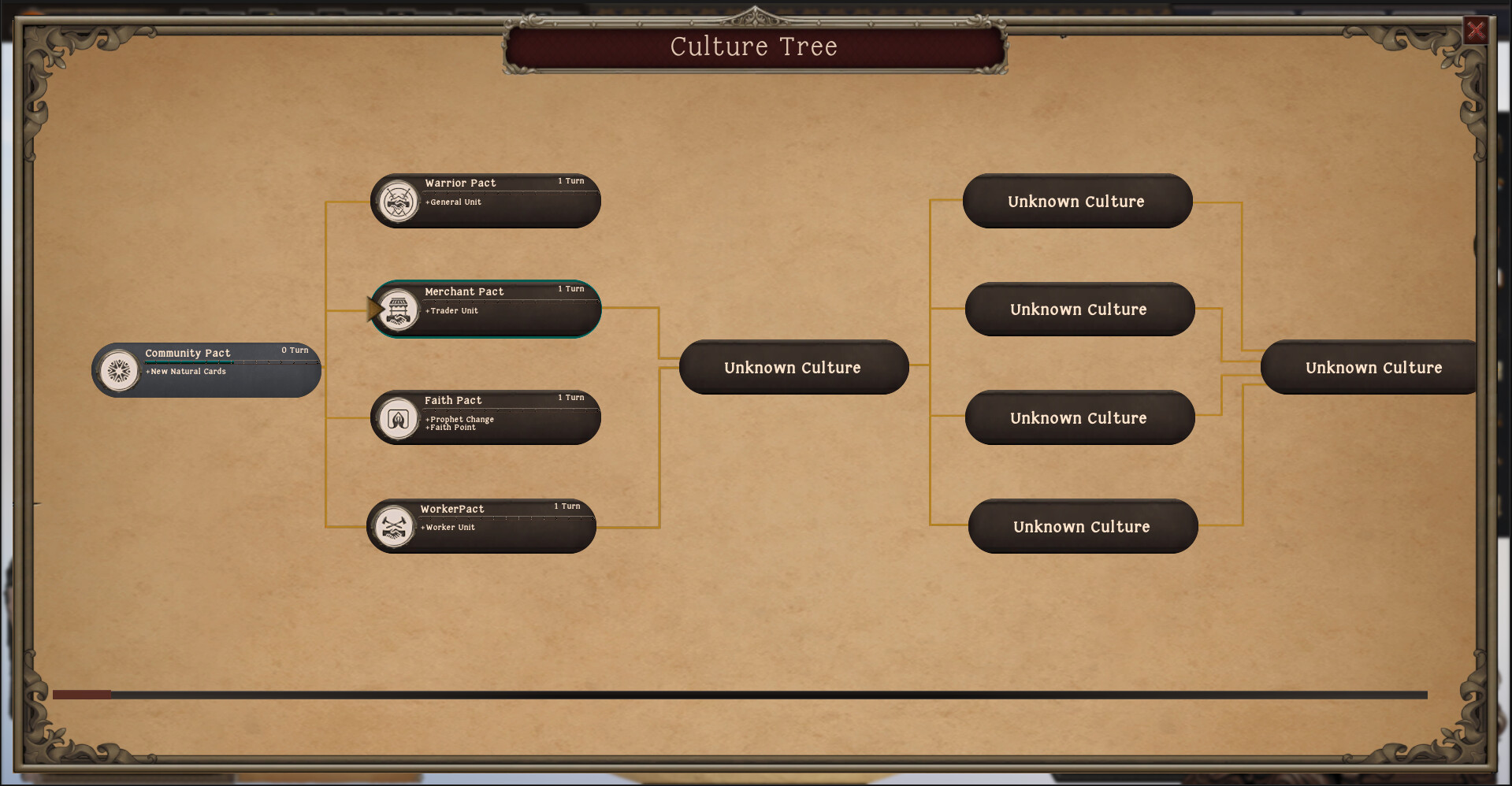 EraTurn screenshot #6