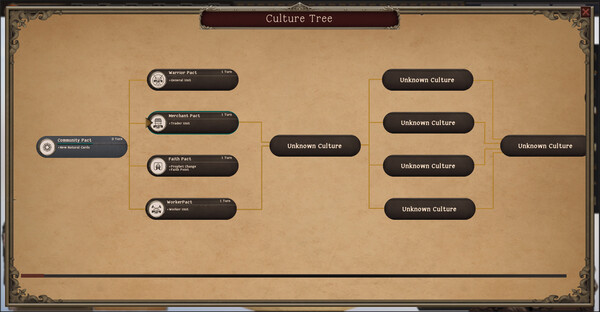 EraTurn screenshot 6