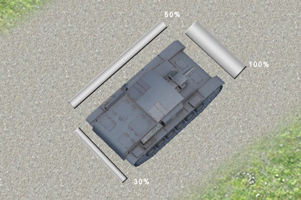 Panzer Commander