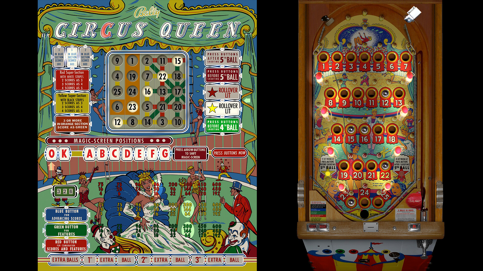 Bingo Pinball Gameroom - Bally Circus Queen Featured Screenshot #1