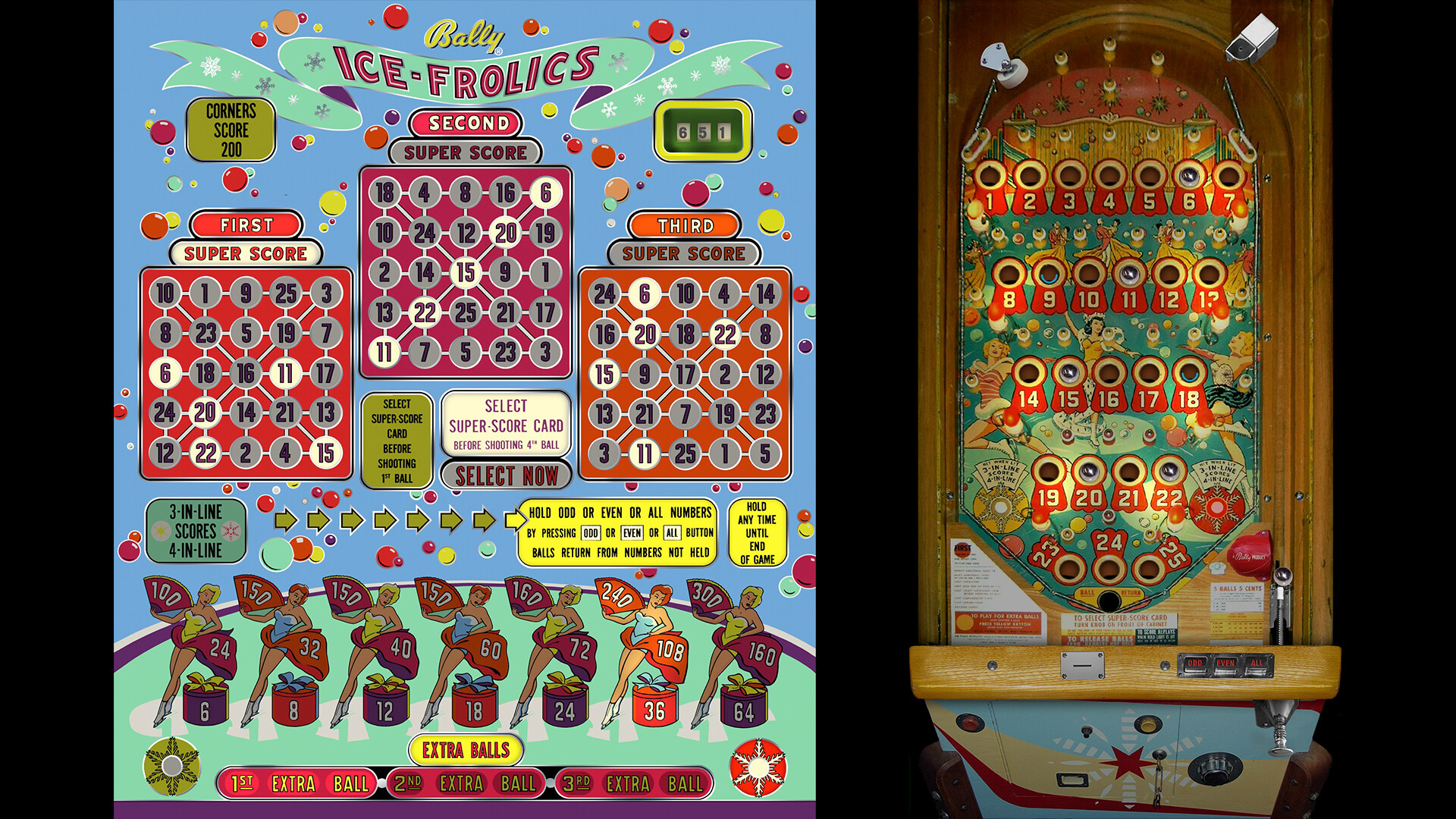 Bingo Pinball Gameroom - Bally Ice Frolics Featured Screenshot #1