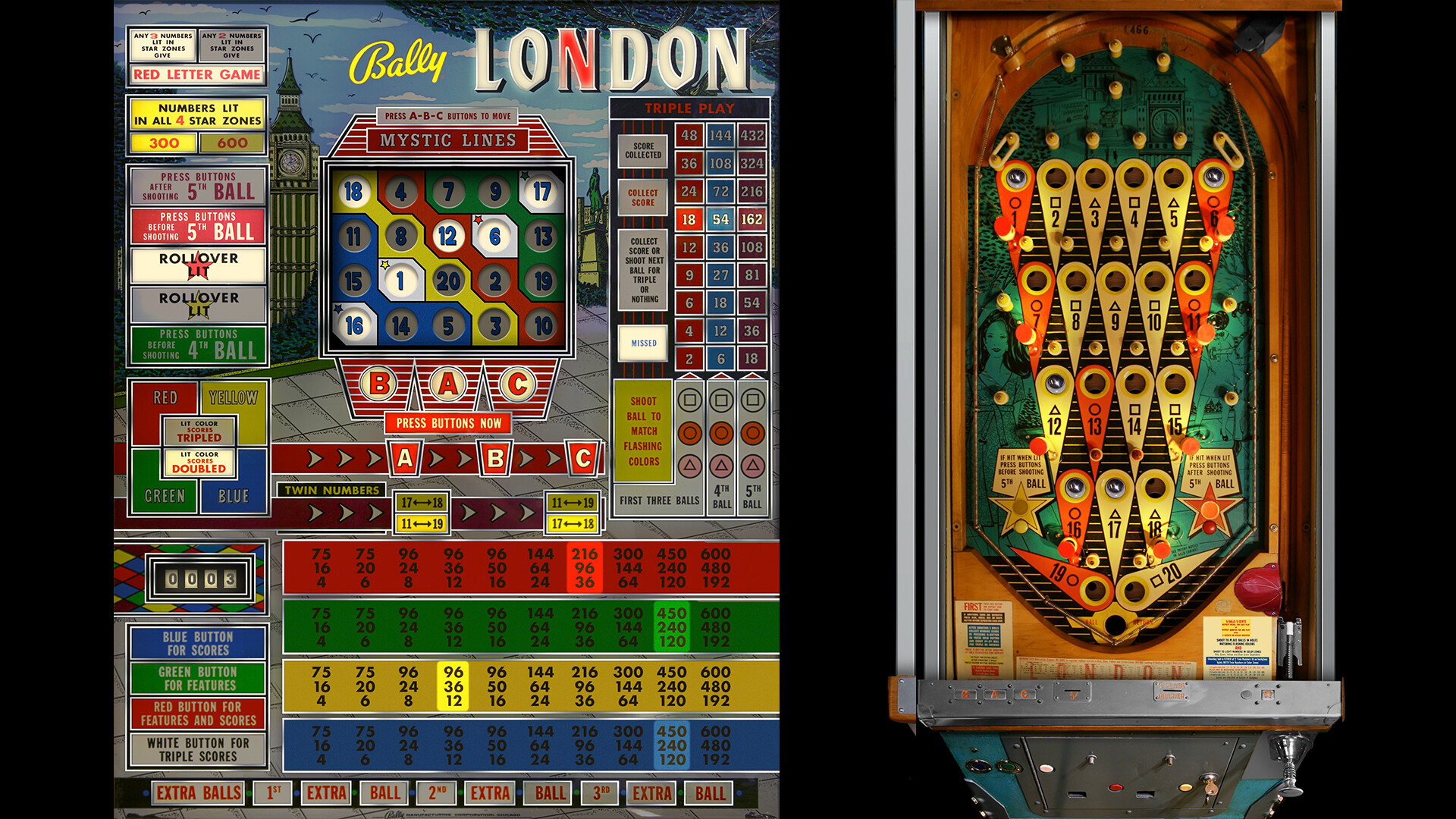 Bingo Pinball Gameroom - Bally London Featured Screenshot #1