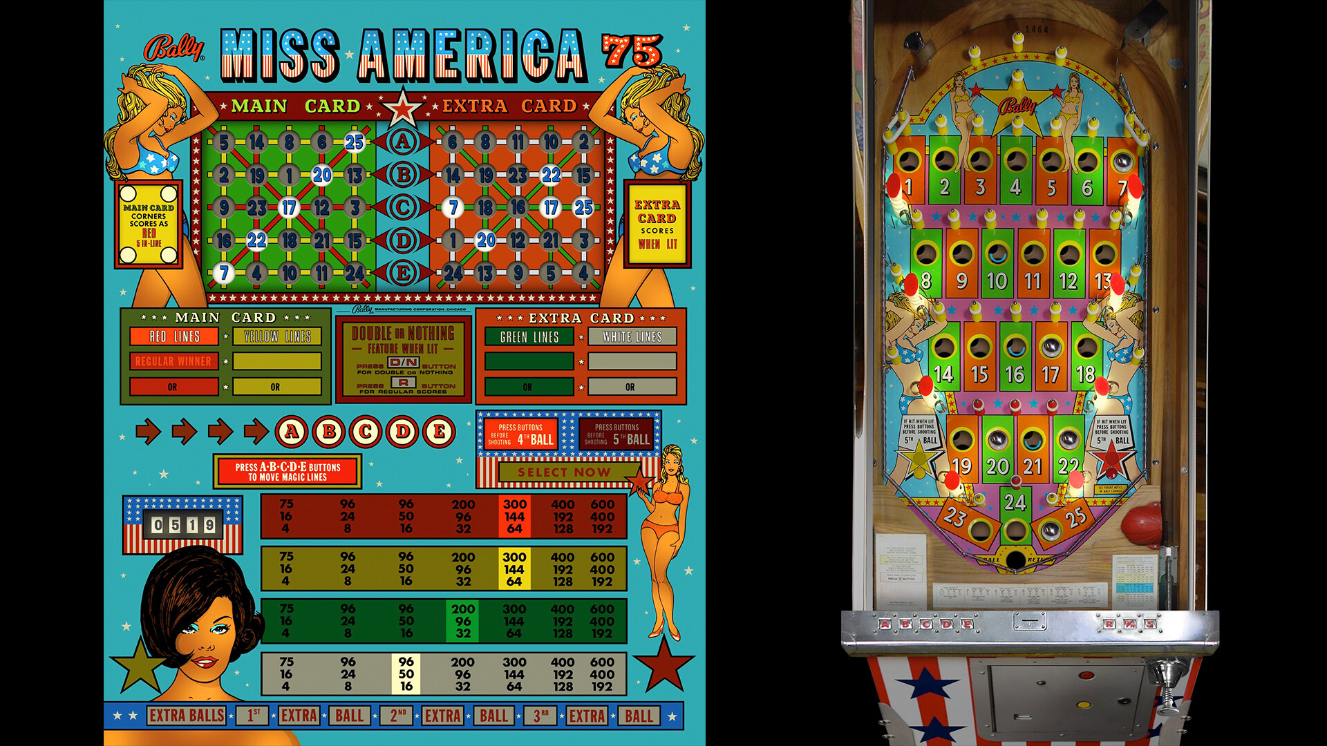 Bingo Pinball Gameroom - Bally Miss America 75 Featured Screenshot #1