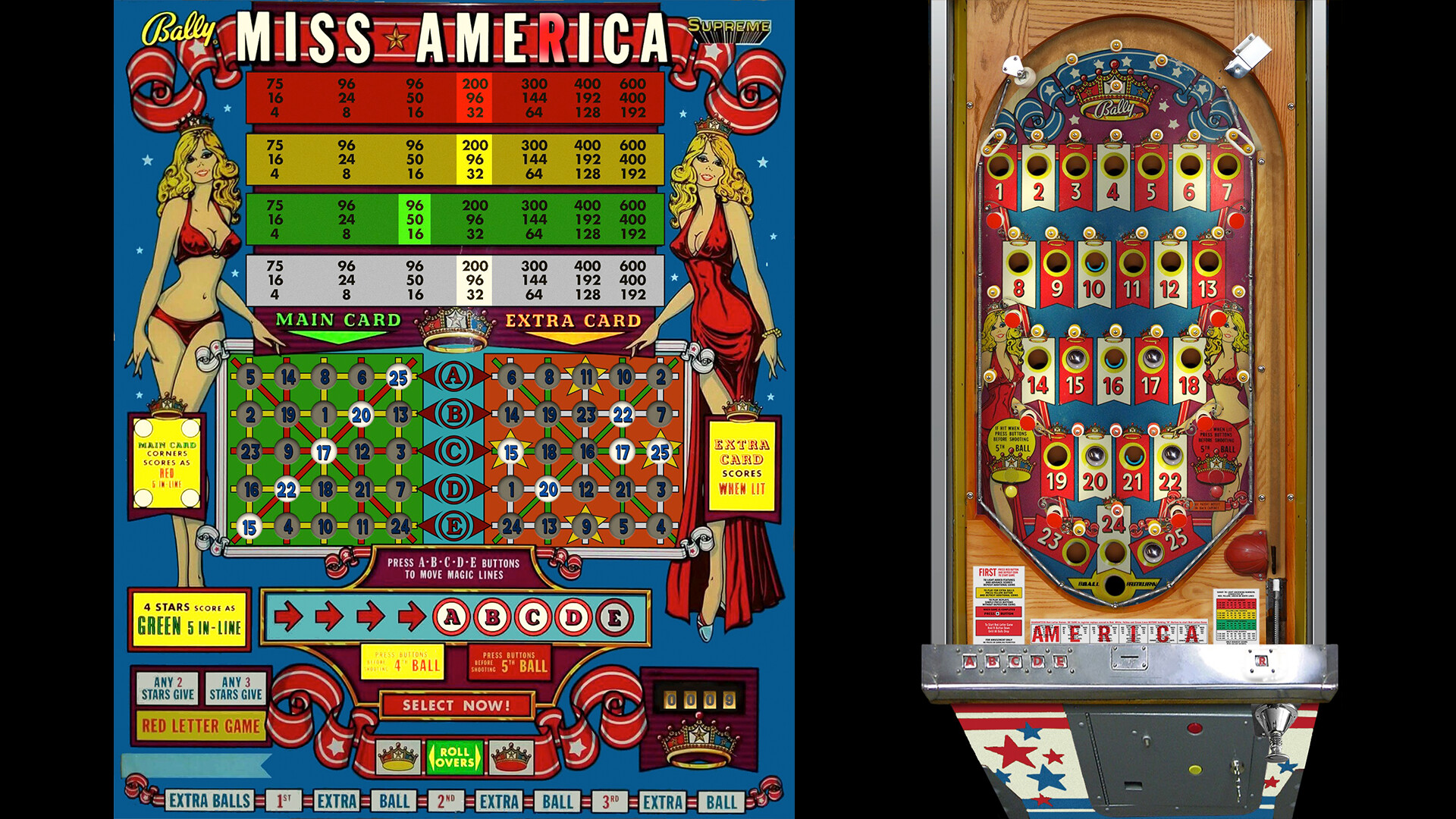 Bingo Pinball Gameroom - Bally Miss America Supreme Featured Screenshot #1