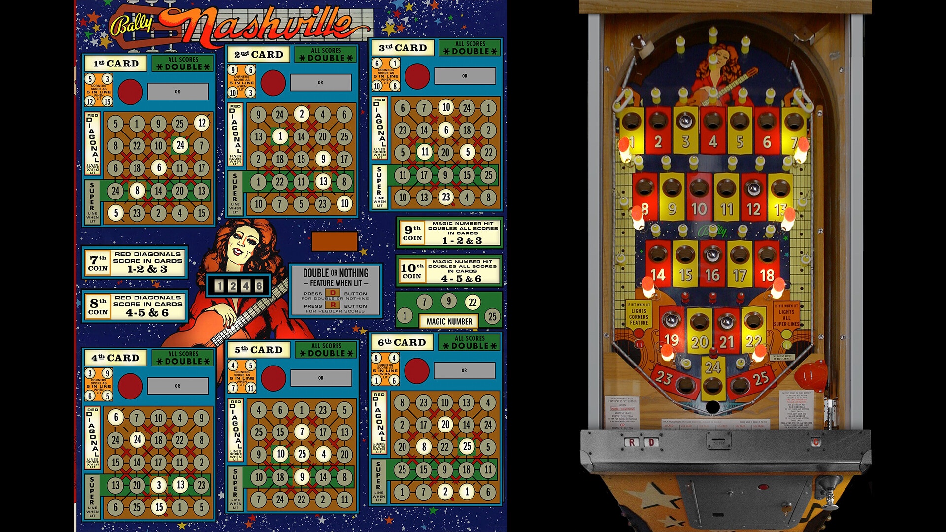 Bingo Pinball Gameroom - Bally Nashville Featured Screenshot #1