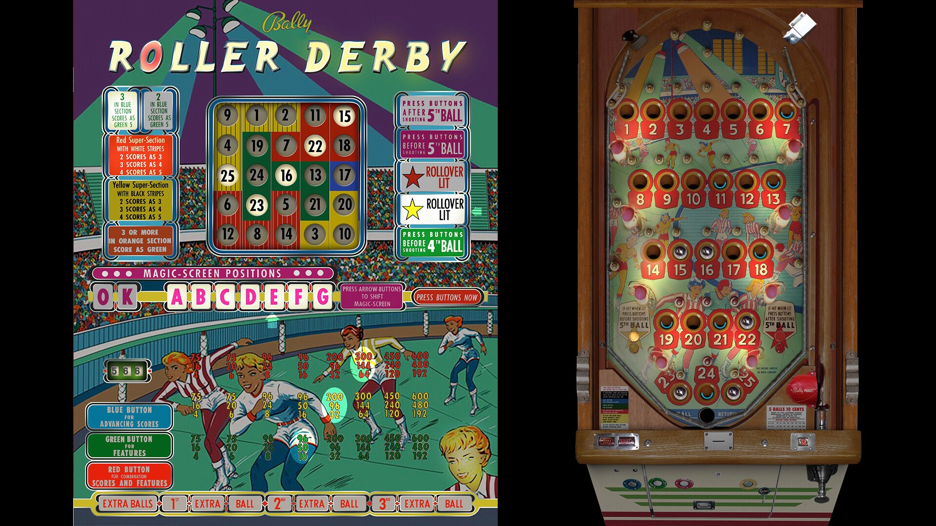 Bingo Pinball Gameroom - Bally Roller Derby Featured Screenshot #1
