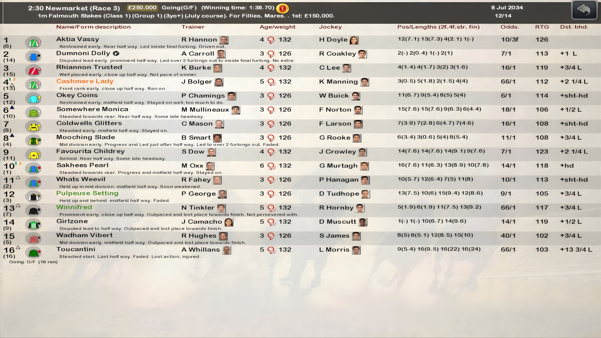 Starters Orders 8 Horse Racing screenshot #14
