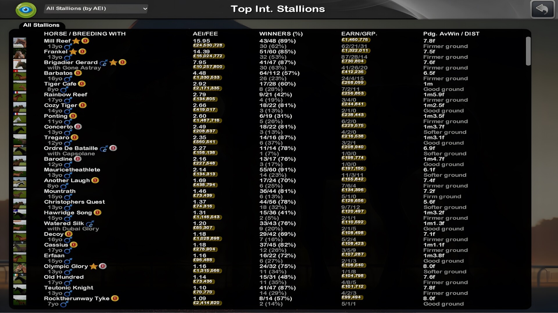 Starters Orders 8 Horse Racing screenshot #10