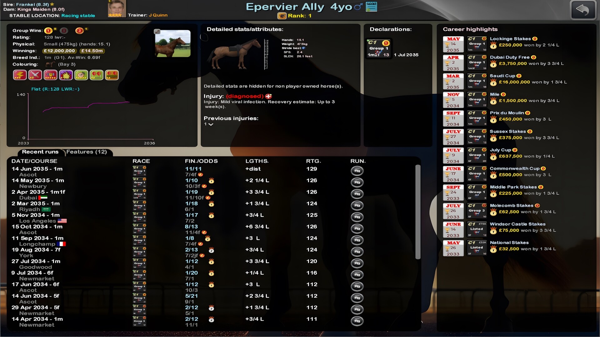 Starters Orders 8 Horse Racing screenshot #7