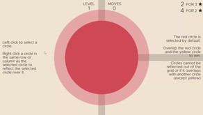 Multimirror screenshot thumbnail video