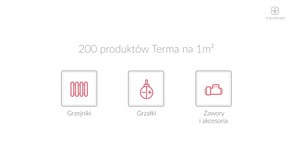 Terma Lux — termalux ekiosk pos thumbnail