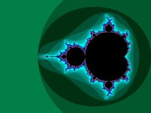 Mandelbrot Set
