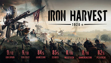 Iron Harvest thumbnail 2