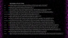 Beyonder Attack Types