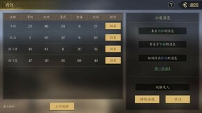 攻城夺将CFG：Combat for Generals