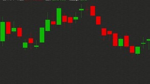 Trade Bots: A Technical Analysis Simulation screenshot thumbnail video