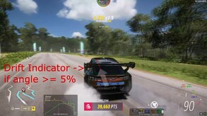 Drift_Indicator