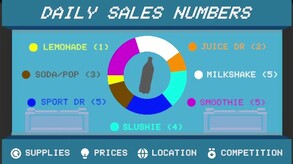 Drink Stand Tycoon screenshot thumbnail video