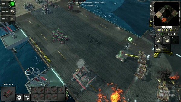 Red Chaos - The Strict Order - Double Tank Activated