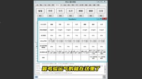 BOSS玩法展示