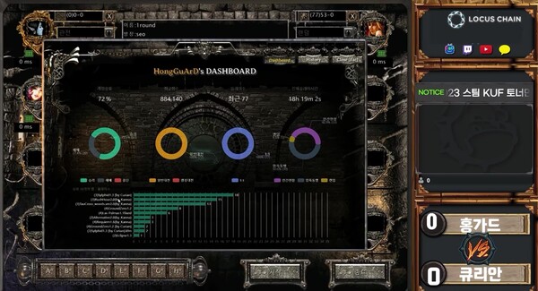 KUF User Game Record System