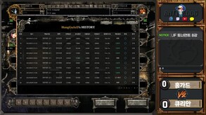 KUF User Game Record System