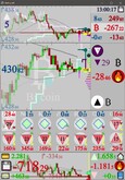 dontred: SIMTrading Screenshot Thumbnail 12