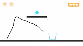 Normal Mode