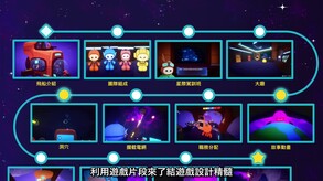 Game Explain & Game Play