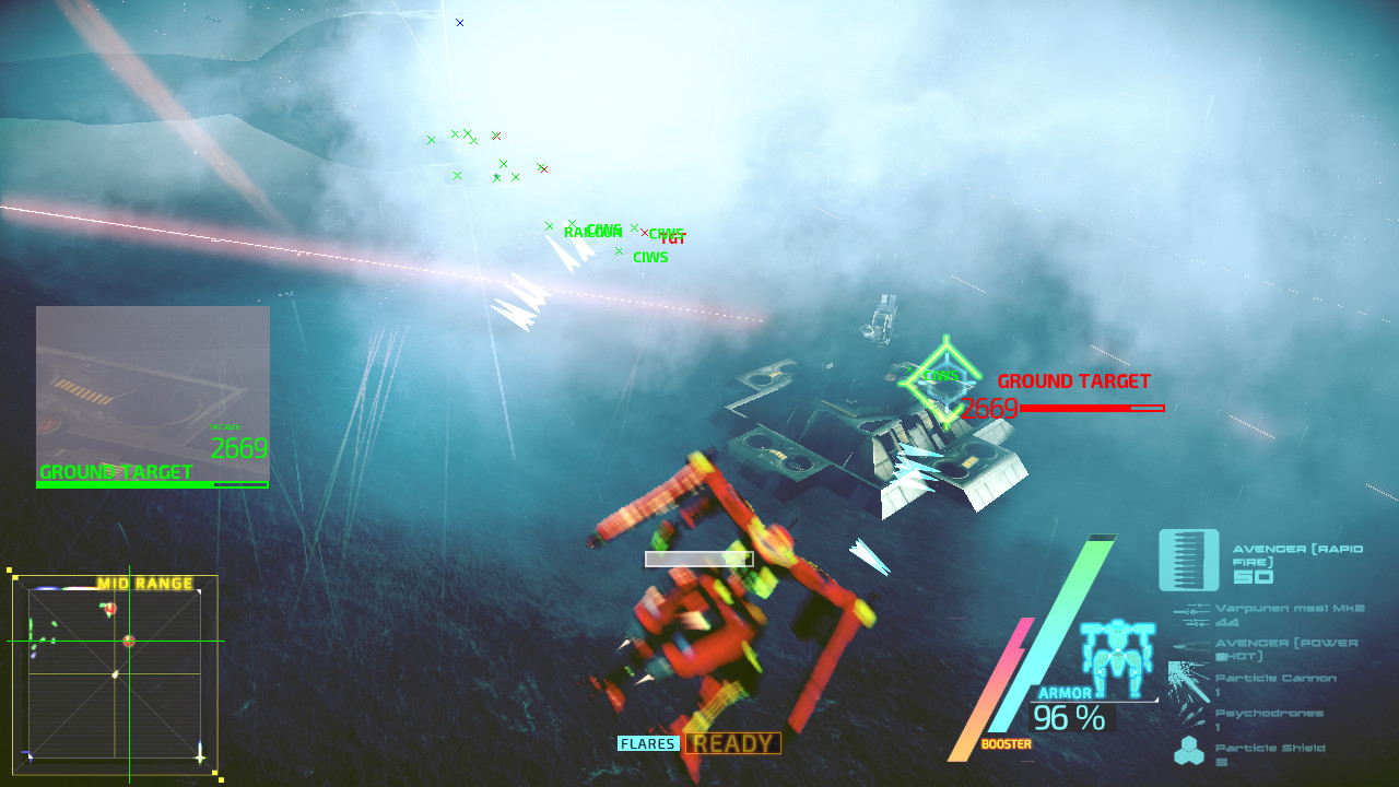 Project Nimbus: Complete Edition