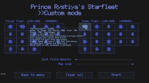 Prince Rystiya’s Starfleet