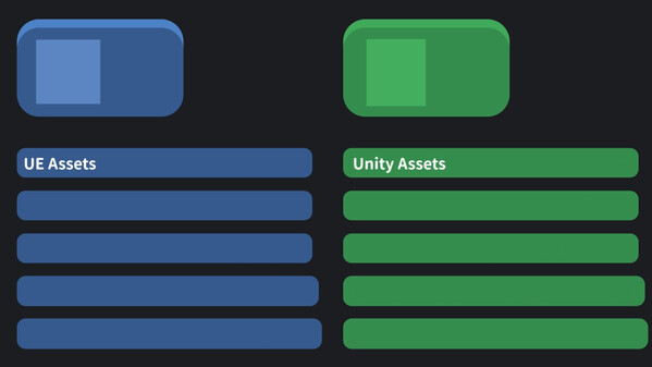 Introduction in advance