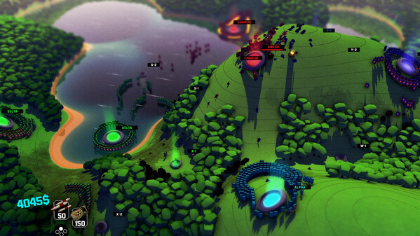 Gameplay Overview
