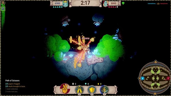 Gameplay