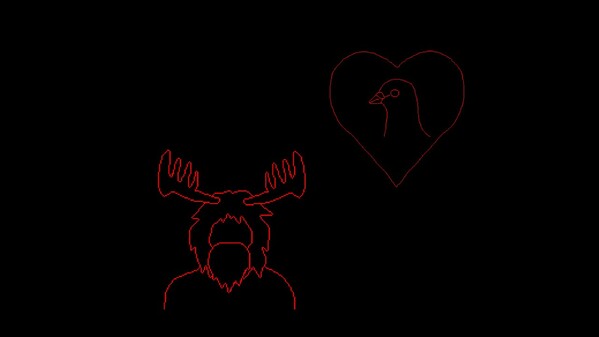 Pre-Release April Fools Teaser video thumbnail for birdworld