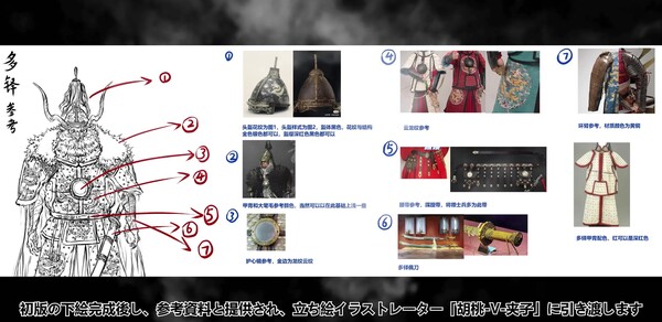 t*a様 飢えた子羊　公式設定資料集　新品未開封品 圧倒的好評